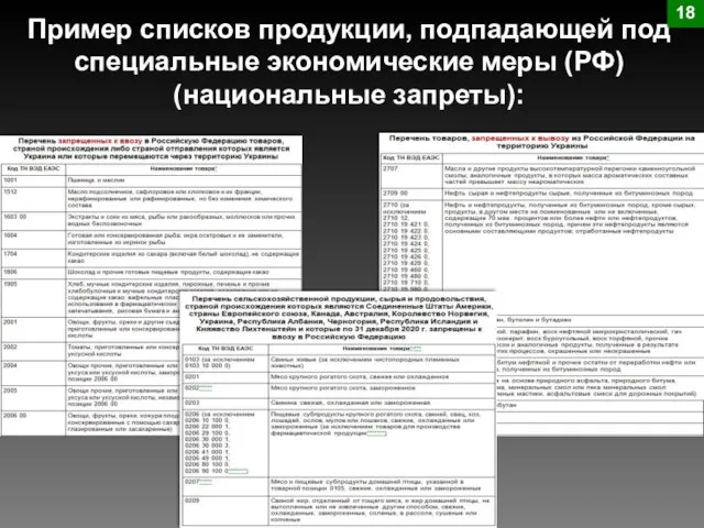 Пример списков продукции, подпадающей под специальные экономические меры (РФ) (национальные запреты): 18