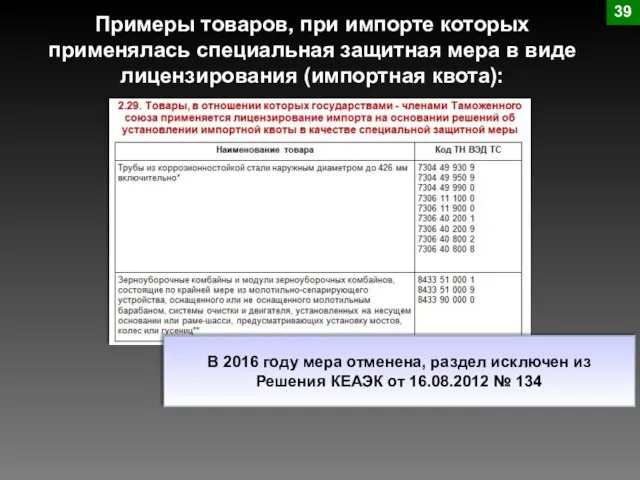 Примеры товаров, при импорте которых применялась специальная защитная мера в виде лицензирования