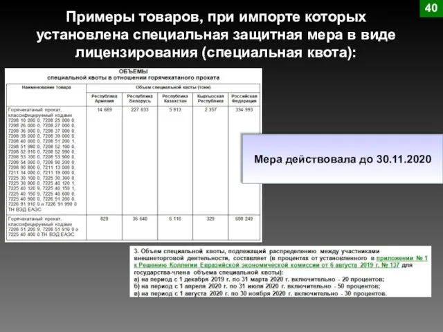 Примеры товаров, при импорте которых установлена специальная защитная мера в виде лицензирования