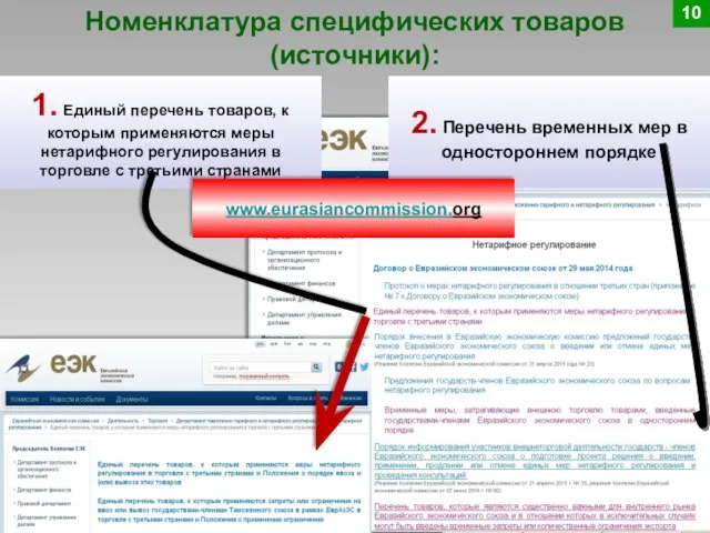 Номенклатура специфических товаров (источники): 2. Перечень временных мер в одностороннем порядке 1.