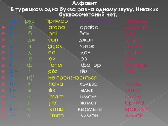 Алфавит В турецком одна буква равна одному звуку. Никаких буквосочетаний нет. тур