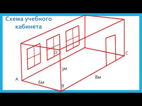 Схема учебного кабинета 6м 8м 3м A B C D