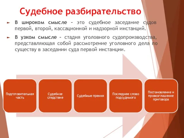 Судебное разбирательство В широком смысле – это судебное заседание судов первой, второй,