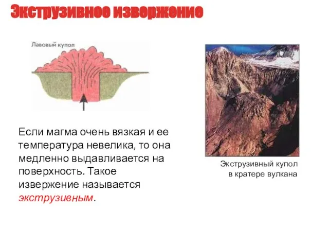 Экструзивное извержение Экструзивный купол в кратере вулкана Если магма очень вязкая и