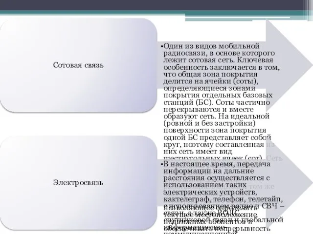 Сотовая связь Один из видов мобильной радиосвязи, в основе которого лежит сотовая