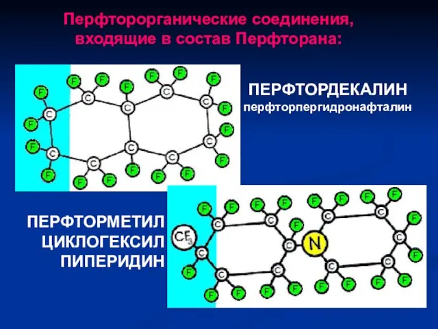 ПЕРФТОРДЕКАЛИН перфторпергидронафталин ПЕРФТОРМЕТИЛЦИКЛОГЕКСИЛ ПИПЕРИДИН Перфторорганические соединения, входящие в состав Перфторана: