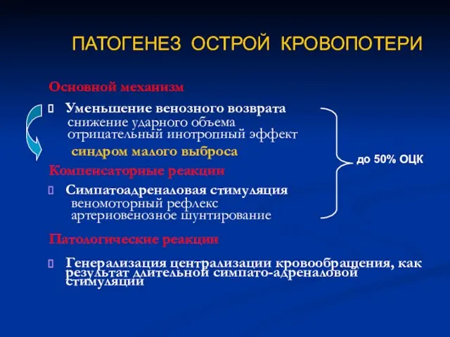 ПАТОГЕНЕЗ ОСТРОЙ КРОВОПОТЕРИ Основной механизм Уменьшение венозного возврата снижение ударного объема отрицательный