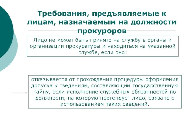 Требования, предъявляемые к лицам, назначаемым на должности прокуроров Лицо не может быть