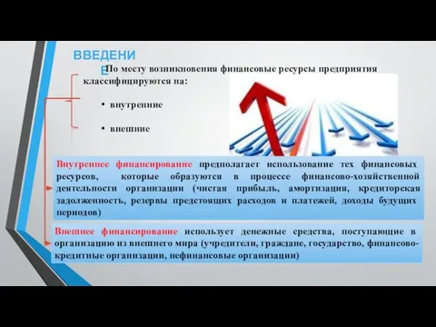 ВВЕДЕНИЕ По месту возникновения финансовые ресурсы предприятия классифицируются на: внутренние внешние Внутреннее