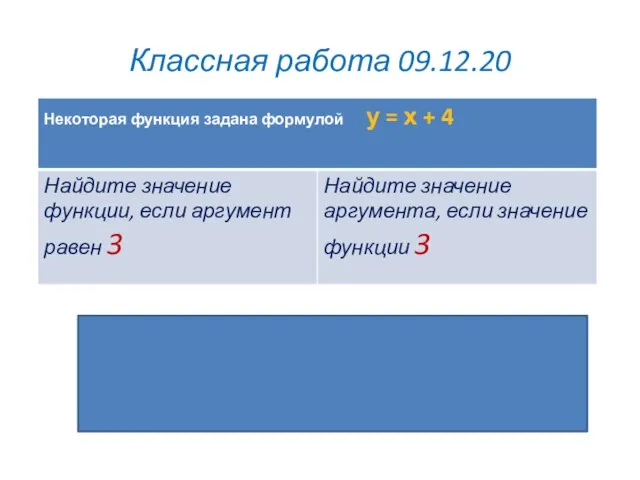 Классная работа 09.12.20