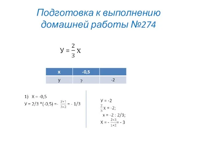 Подготовка к выполнению домашней работы №274 ?