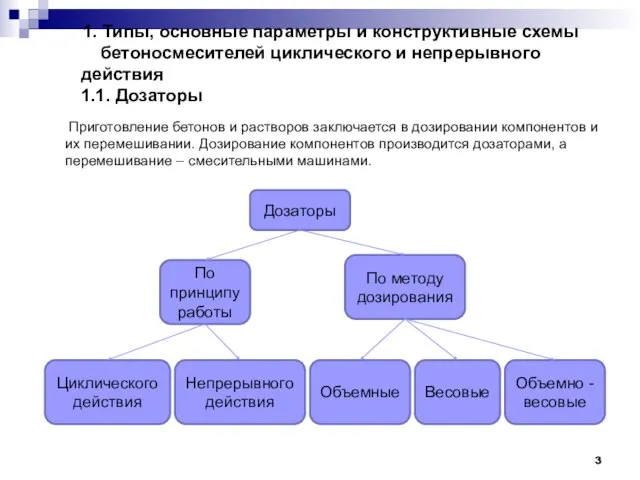 1. Типы, основные параметры и конструктивные схемы бетоносмесителей циклического и непрерывного действия