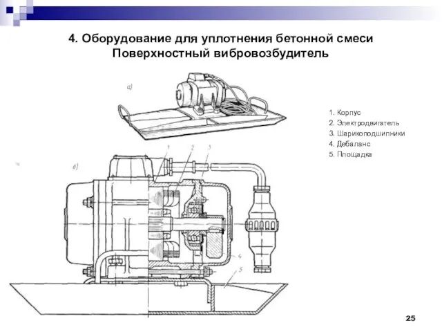 4. Оборудование для уплотнения бетонной смеси Поверхностный вибровозбудитель 1. Корпус 2. Электродвигатель