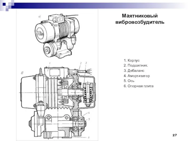 Маятниковый вибровозбудитель 1. Корпус 2. Подшипник. 3. Дебаланс 4. Амортизатор 5. Ось 6. Опорная плита