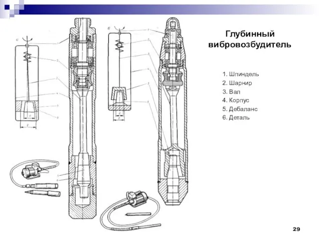 Глубинный вибровозбудитель 1. Шпиндель 2. Шарнир 3. Вал 4. Корпус 5. Дебаланс 6. Деталь