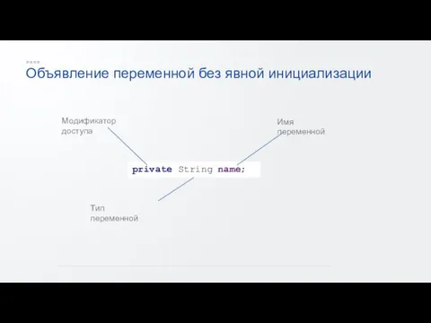 Объявление переменной без явной инициализации Модификатор доступа private String name; Тип переменной Имя переменной