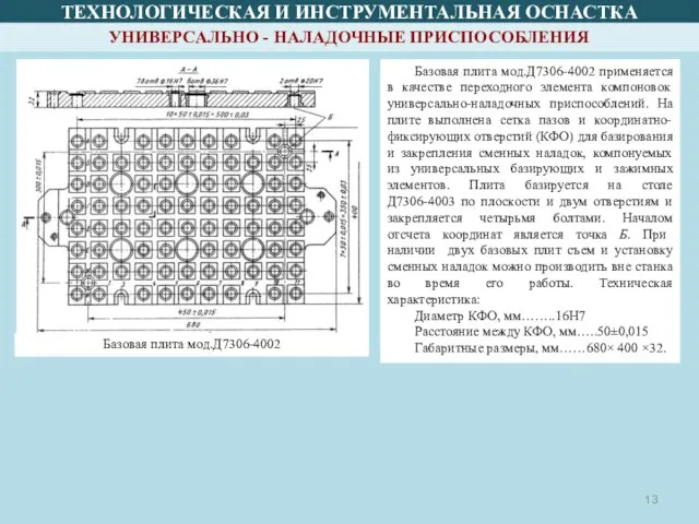 ТЕХНОЛОГИЧЕСКАЯ И ИНСТРУМЕНТАЛЬНАЯ ОСНАСТКА Базовая плита мод.Д7306-4002 Базовая плита мод.Д7306-4002 применяется в