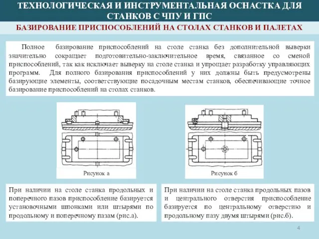 БАЗИРОВАНИЕ ПРИСПОСОБЛЕНИЙ НА СТОЛАХ СТАНКОВ И ПАЛЕТАХ Полное базирование приспособлений на столе