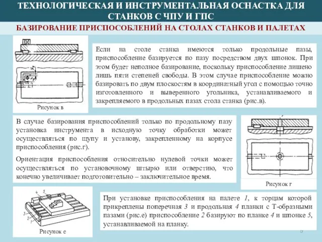 Рисунок в БАЗИРОВАНИЕ ПРИСПОСОБЛЕНИЙ НА СТОЛАХ СТАНКОВ И ПАЛЕТАХ Если на столе