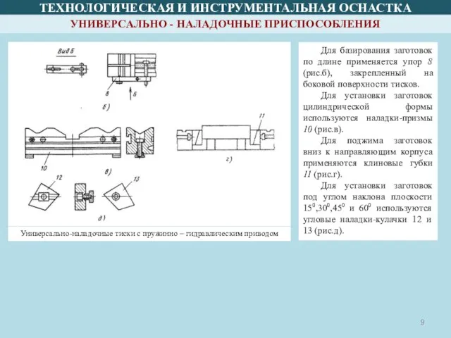 ТЕХНОЛОГИЧЕСКАЯ И ИНСТРУМЕНТАЛЬНАЯ ОСНАСТКА УНИВЕРСАЛЬНО - НАЛАДОЧНЫЕ ПРИСПОСОБЛЕНИЯ Универсально-наладочные тиски с пружинно