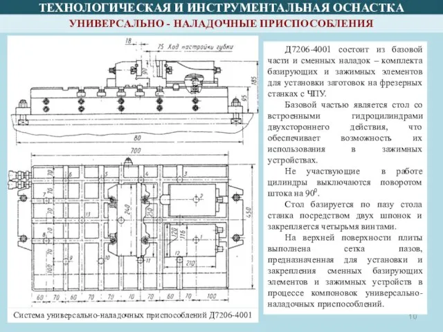 ТЕХНОЛОГИЧЕСКАЯ И ИНСТРУМЕНТАЛЬНАЯ ОСНАСТКА УНИВЕРСАЛЬНО - НАЛАДОЧНЫЕ ПРИСПОСОБЛЕНИЯ Система универсально-наладочных приспособлений Д7206-4001