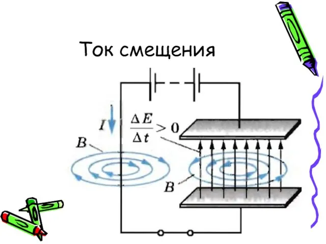 Ток смещения