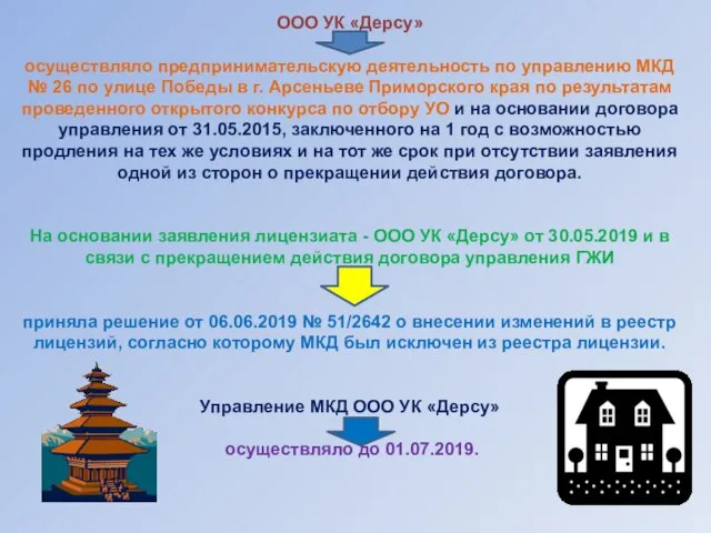 ООО УК «Дерсу» осуществляло предпринимательскую деятельность по управлению МКД № 26 по