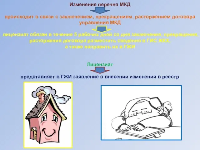 Изменение перечня МКД происходит в связи с заключением, прекращением, расторжением договора управления