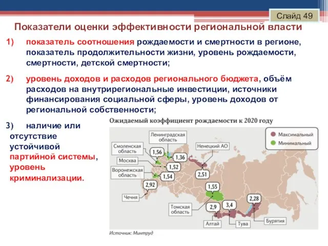 Показатели оценки эффективности региональной власти Слайд 49 показатель соотношения рождаемости и смертности