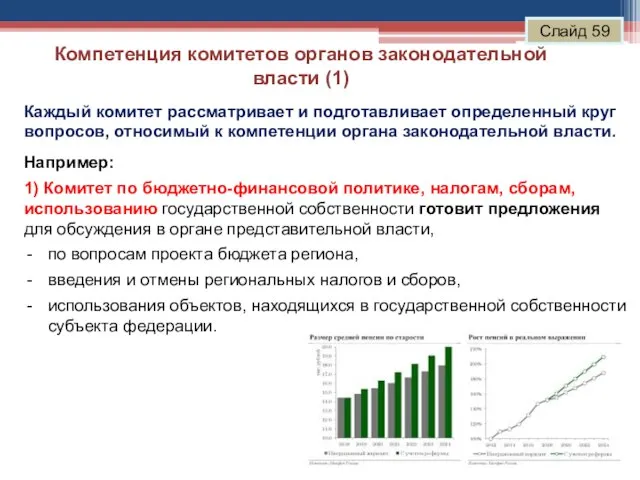 Компетенция комитетов органов законодательной власти (1) Слайд 59 Каждый комитет рассматривает и