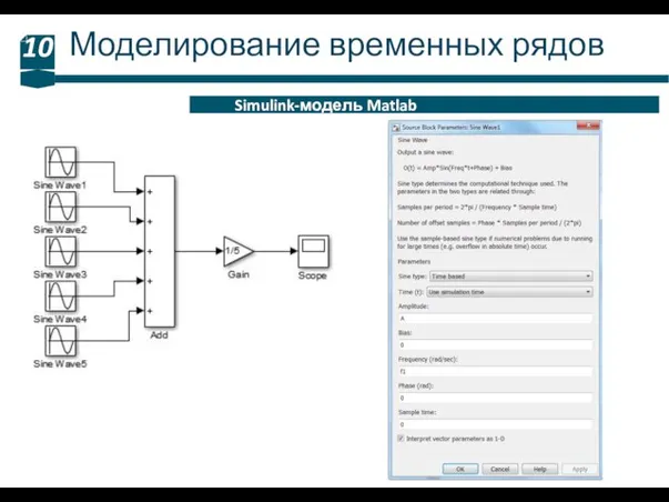 Моделирование временных рядов 10 Simulink-модель Matlab