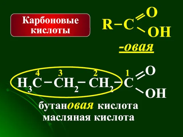 Карбоновые кислоты -овая Н3С С О 1 2 4 СН2 бутановая кислота