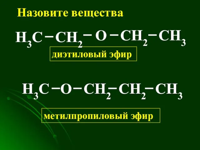 Н3С СН3 Назовите вещества Н3С О СН2 СН2 СН3 диэтиловый эфир метилпропиловый эфир СН2 СН2 О