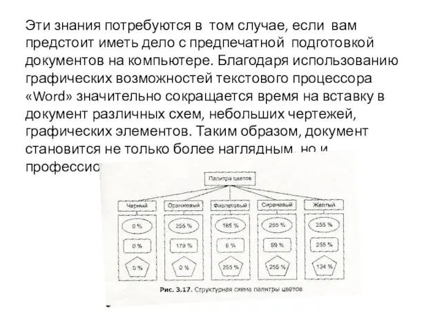 Эти знания потребуются в том случае, если вам предстоит иметь дело с