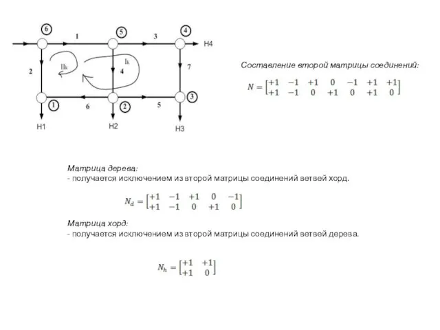 Составление второй матрицы соединений: Матрица дерева: - получается исключением из второй матрицы