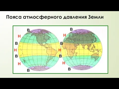 Пояса атмосферного давления Земли В В В В В В В В