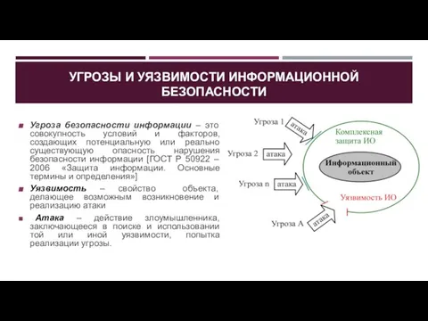 УГРОЗЫ И УЯЗВИМОСТИ ИНФОРМАЦИОННОЙ БЕЗОПАСНОСТИ Угроза безопасности информации – это совокупность условий