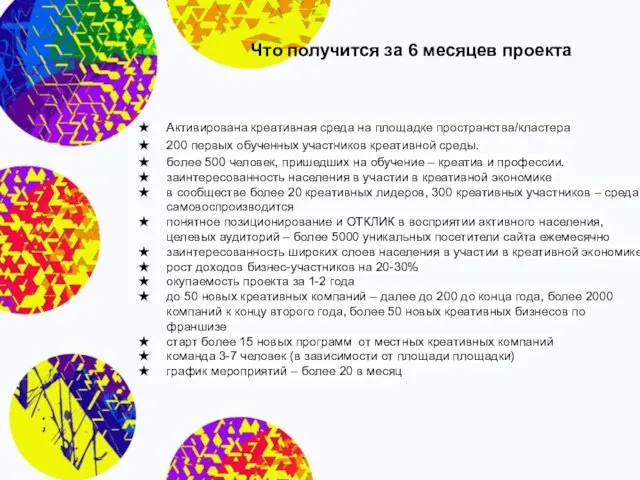 Что получится за 6 месяцев проекта Активирована креативная среда на площадке пространства/кластера