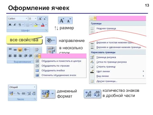 Оформление ячеек все свойства ↑↓ размер направление в несколько строк денежный формат