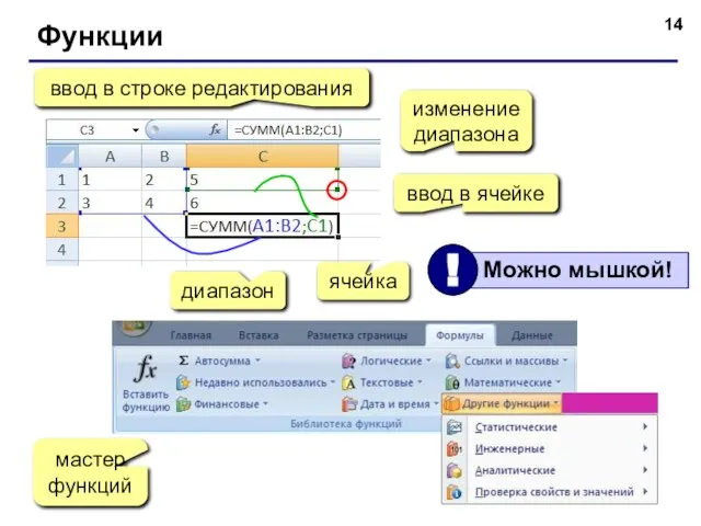 Функции ввод в ячейке ввод в строке редактирования диапазон ячейка мастер функций