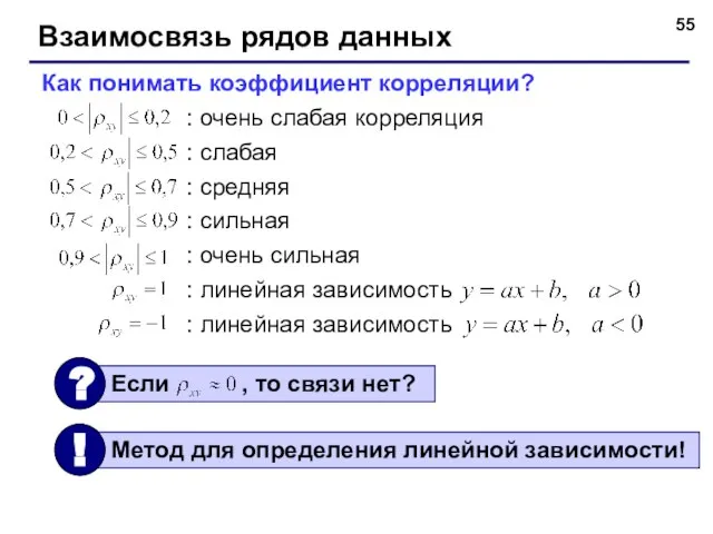 Взаимосвязь рядов данных Как понимать коэффициент корреляции? : очень слабая корреляция :