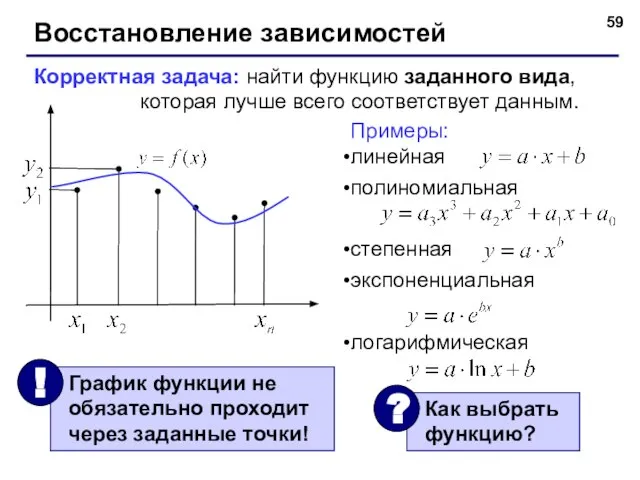 Восстановление зависимостей Корректная задача: найти функцию заданного вида, которая лучше всего соответствует