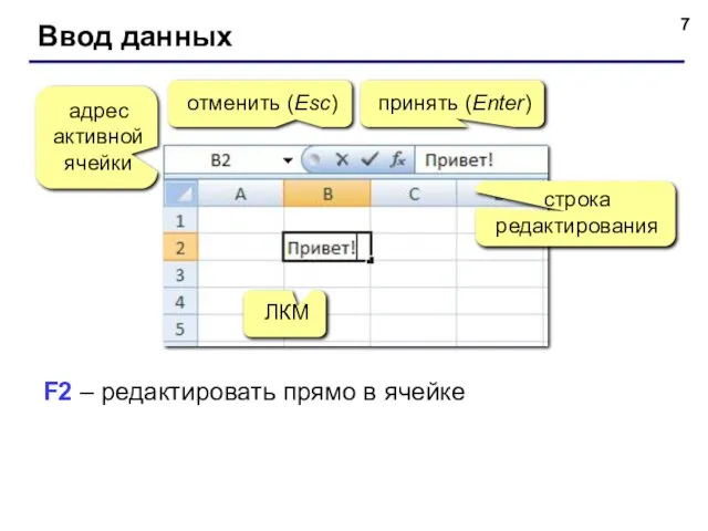 Ввод данных адрес активной ячейки отменить (Esc) принять (Enter) строка редактирования ЛКМ