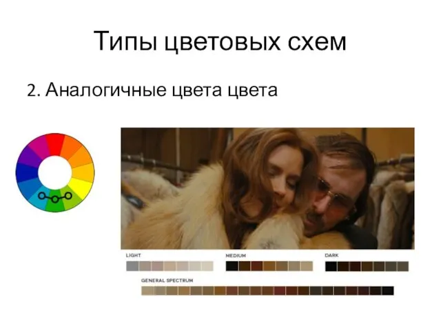 Типы цветовых схем 2. Аналогичные цвета цвета