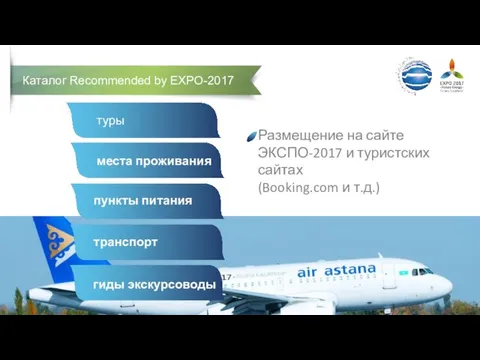 Каталог Recommended by EXPO-2017 места проживания пункты питания транспорт Размещение на сайте