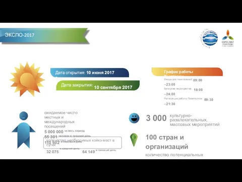 EXPO 2017 ASTANA ЭКСПО-2017