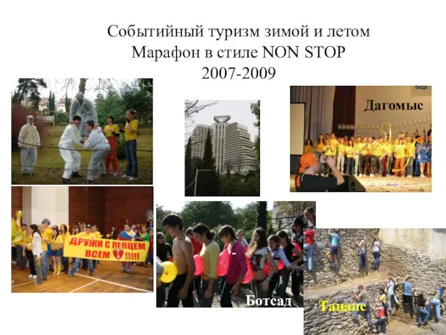 Событийный туризм зимой и летом Марафон в стиле NON STOP 2007-2009 - Ботсад Танаис Дагомыс