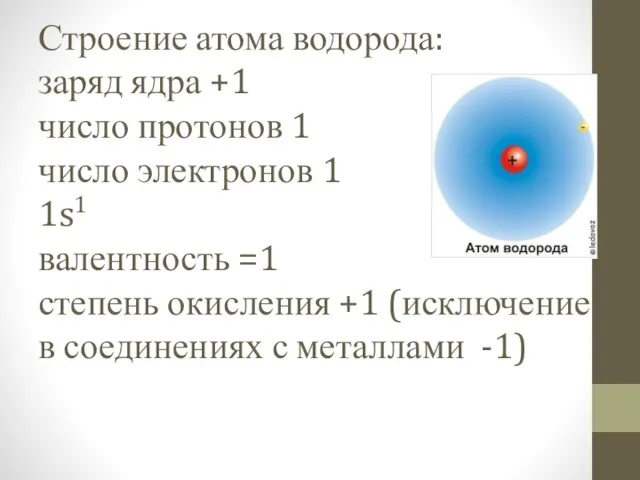 Строение атома водорода: заряд ядра +1 число протонов 1 число электронов 1