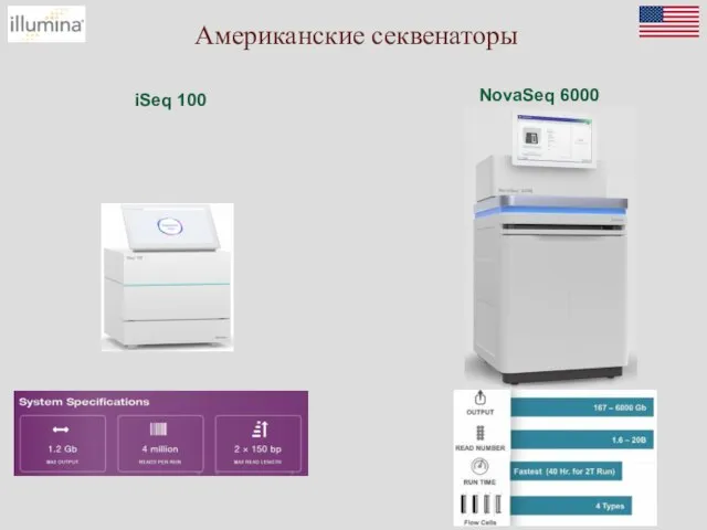 Американские секвенаторы NovaSeq 6000 iSeq 100