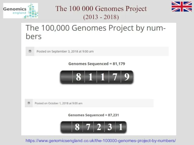 https://www.genomicsengland.co.uk/the-100000-genomes-project-by-numbers/ The 100 000 Genomes Project (2013 - 2018)